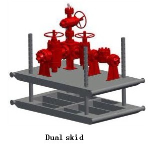 dual skid kill manifold