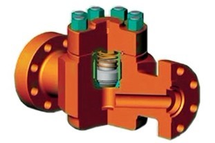 api 6a hydraulic adjustable choke