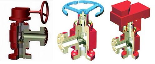 drawing of adjustable choke