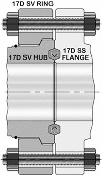 swivel ring flange